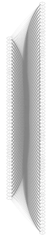 A large node-graph showing all of the possible conversions available in Pandoc.